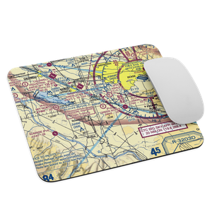 Green Acres Airport (ID68) VFR Sectional Mouse Pad