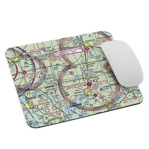 Ha-Rail Airport (17WI) VFR Sectional Mouse Pad