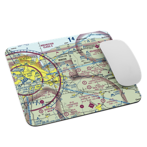 Harvs Airport (4NK5) VFR Sectional Mouse Pad