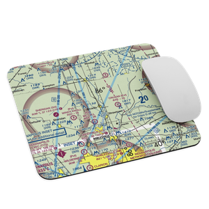 Heinzman Airport (03IN) VFR Sectional Mouse Pad