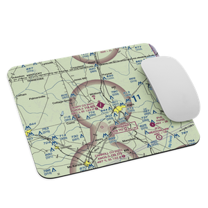 Henry County Airport (PHT) VFR Sectional Mouse Pad