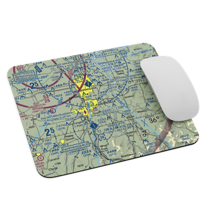 Henson Farm Airport (AR35) VFR Sectional Mouse Pad