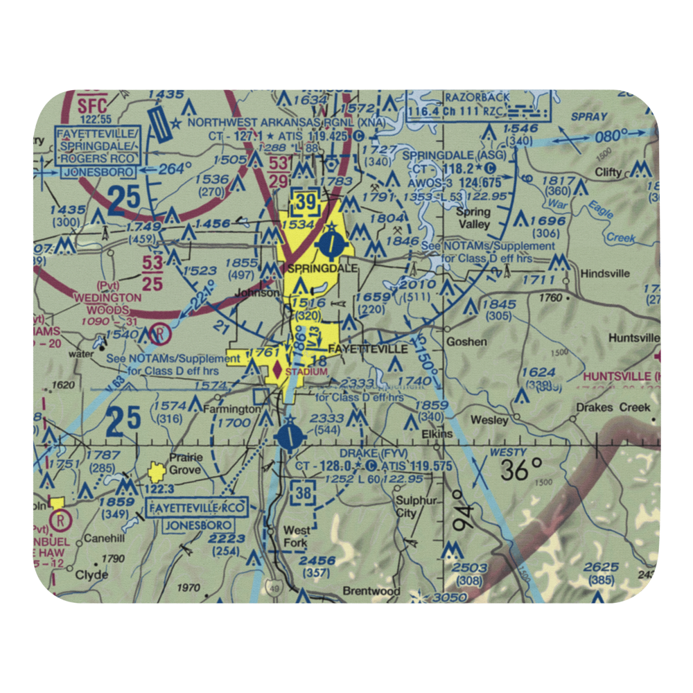 Henson Farm Airport (AR35) VFR Sectional Mouse Pad 