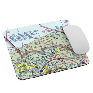 Hibbard's Airport (99NY) VFR Sectional Mouse Pad