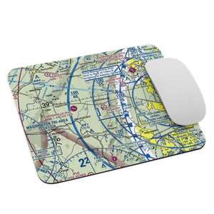 Hickory Tree Farm Airport (VA79) VFR Sectional Mouse Pad
