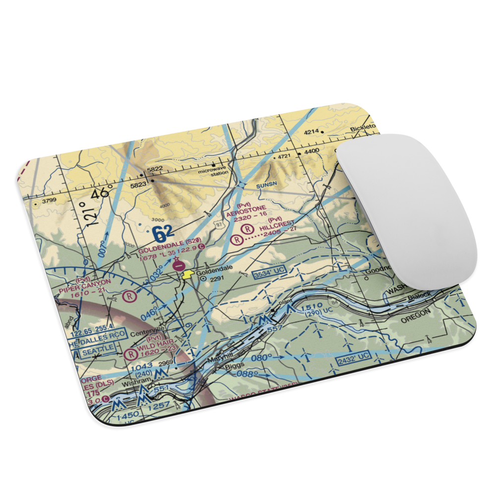 Hillcrest Airport (2WN9) VFR Sectional Mouse Pad 