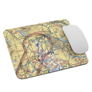 Hoerner Airport (MT18) VFR Sectional Mouse Pad