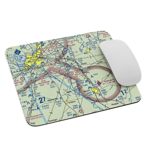 Holict Private Airport (XA15) VFR Sectional Mouse Pad