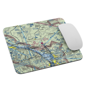 Holland Air Park (36WI) VFR Sectional Mouse Pad