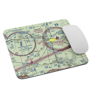 Homan Field (MO08) VFR Sectional Mouse Pad