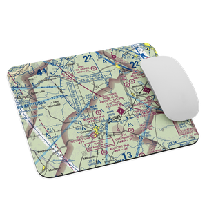 Homeland Airport (VA67) VFR Sectional Mouse Pad