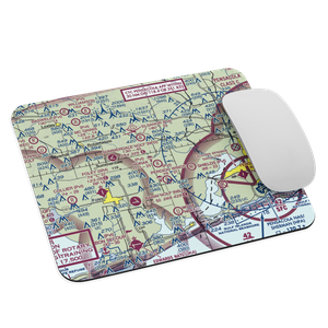 Horak Airport (7AL9) VFR Sectional Mouse Pad