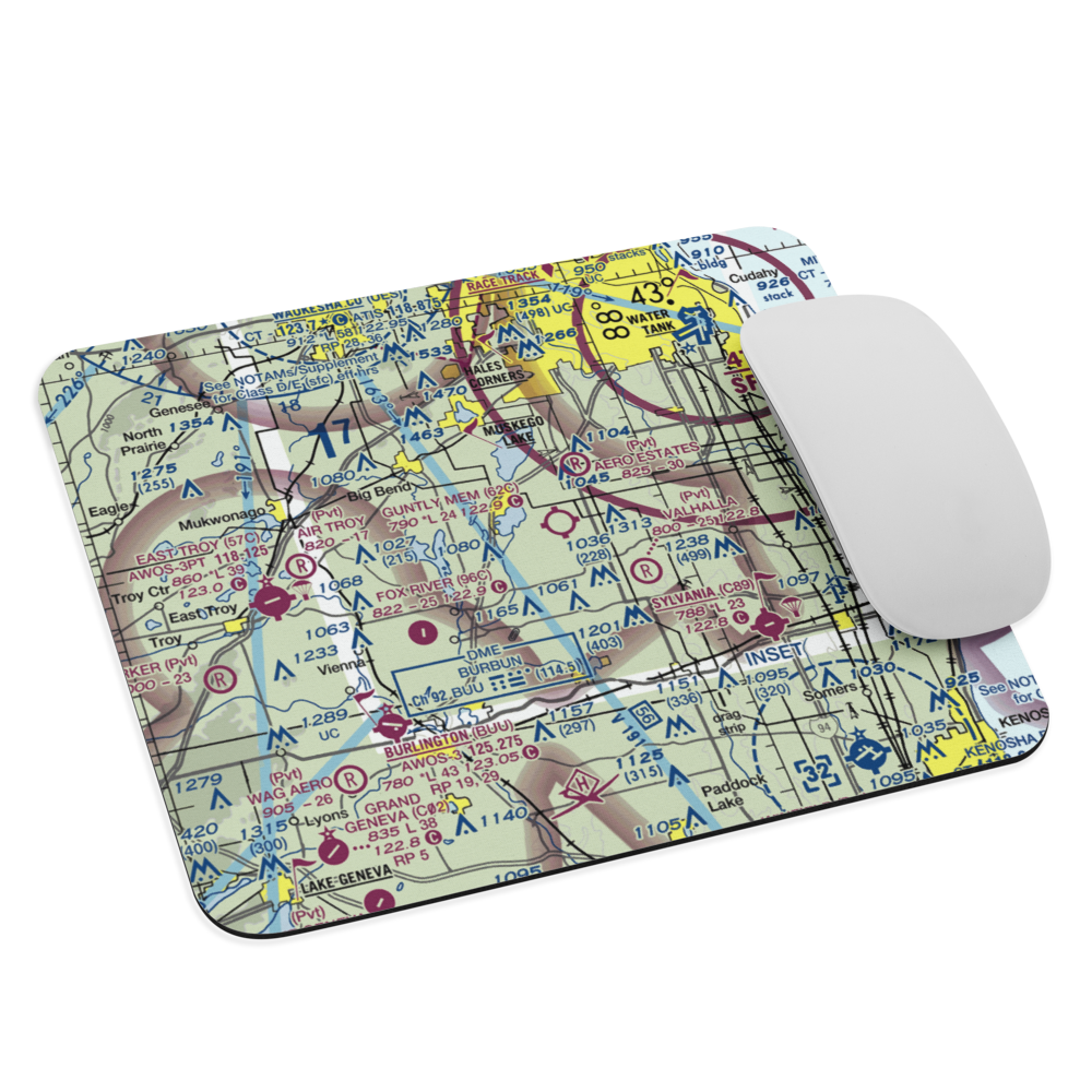 Horner Farms Airport (WI03) VFR Sectional Mouse Pad 