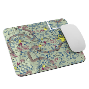 Horning Airport (OH21) VFR Sectional Mouse Pad