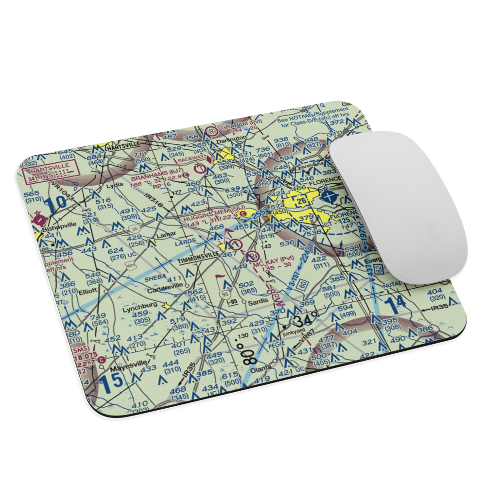 Huggins Memorial Airport (58J) VFR Sectional Mouse Pad 