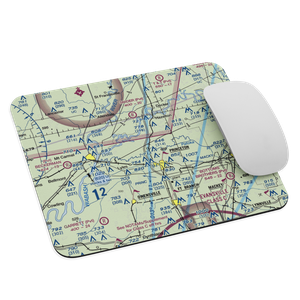 Hull Airport (IN30) VFR Sectional Mouse Pad