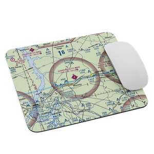 Humphreys County Airport (0M5) VFR Sectional Mouse Pad