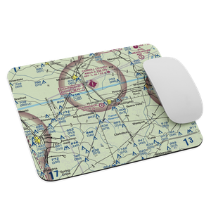 Huntingdon Airport (TN16) VFR Sectional Mouse Pad