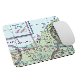 Hut Haven Seaplane Base (77NY) VFR Sectional Mouse Pad