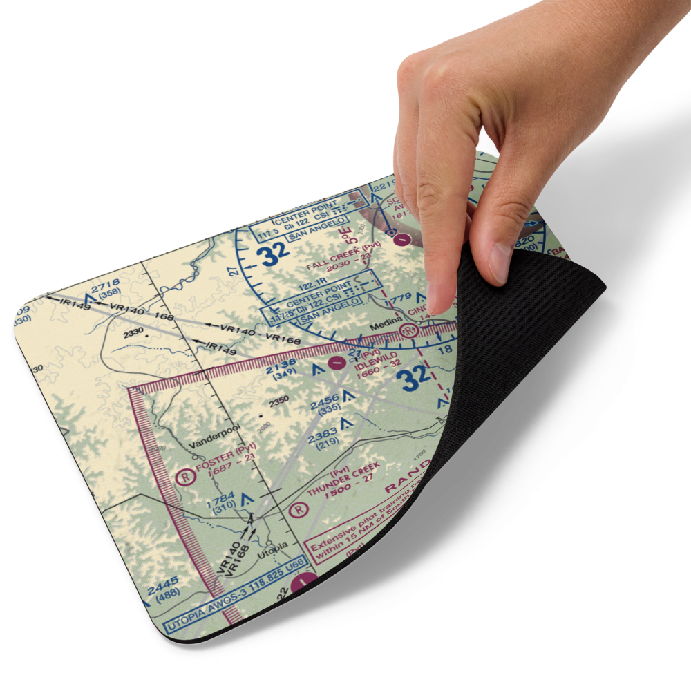 Idlewild Airport (XS11) VFR Sectional Mouse Pad 