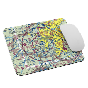 Indianapolis International Airport (IND) VFR Sectional Mouse Pad