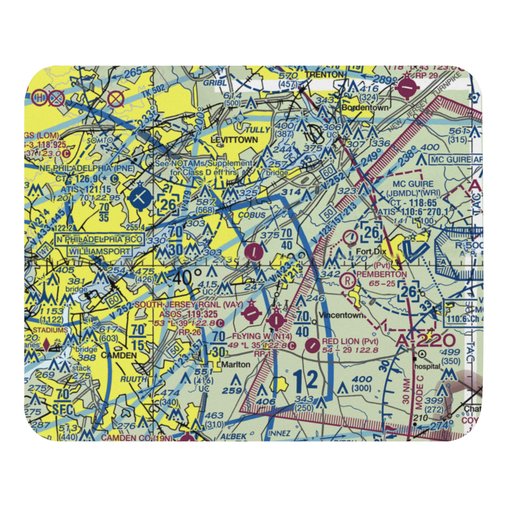 Inductotherm Airport (3NJ6) VFR Sectional Mouse Pad 