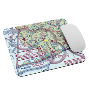Irwin Farms Airport (4AL2) VFR Sectional Mouse Pad