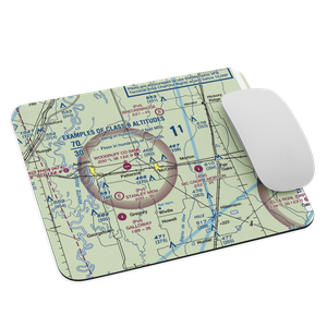 Johnson Field (AR98) VFR Sectional Mouse Pad