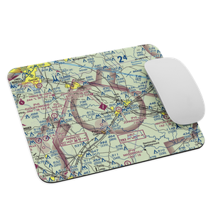 Johnston County Airport (JNX) VFR Sectional Mouse Pad