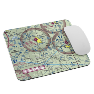 Jones Air Park (36OK) VFR Sectional Mouse Pad