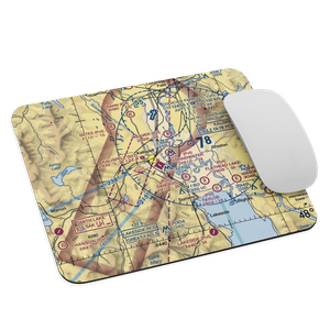 Kalispell City Airport (S27) VFR Sectional Mouse Pad