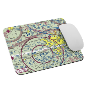Kellers Strip (46OI) VFR Sectional Mouse Pad