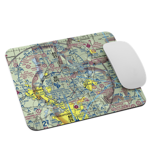Kenley Airport (08OH) VFR Sectional Mouse Pad