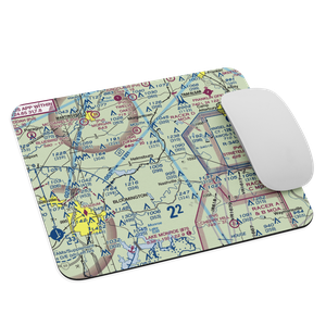 Kenstin Manor Airport (24IN) VFR Sectional Mouse Pad
