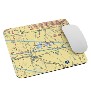Keyhole Airport (01WY) VFR Sectional Mouse Pad