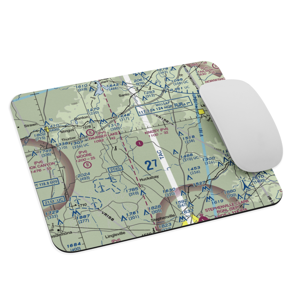 Kimzey Airport (17TX) VFR Sectional Mouse Pad 