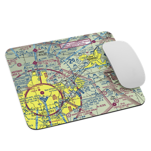 Kitty Hawk Flying Field (TS67) VFR Sectional Mouse Pad