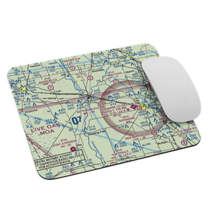 Kittyhawk Estates Airport (FL09) VFR Sectional Mouse Pad