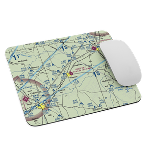 Kizer Field (4F7) VFR Sectional Mouse Pad
