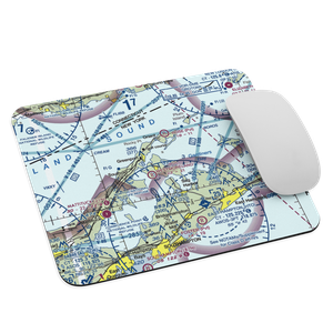 Klenawicus Airfield (NY03) VFR Sectional Mouse Pad