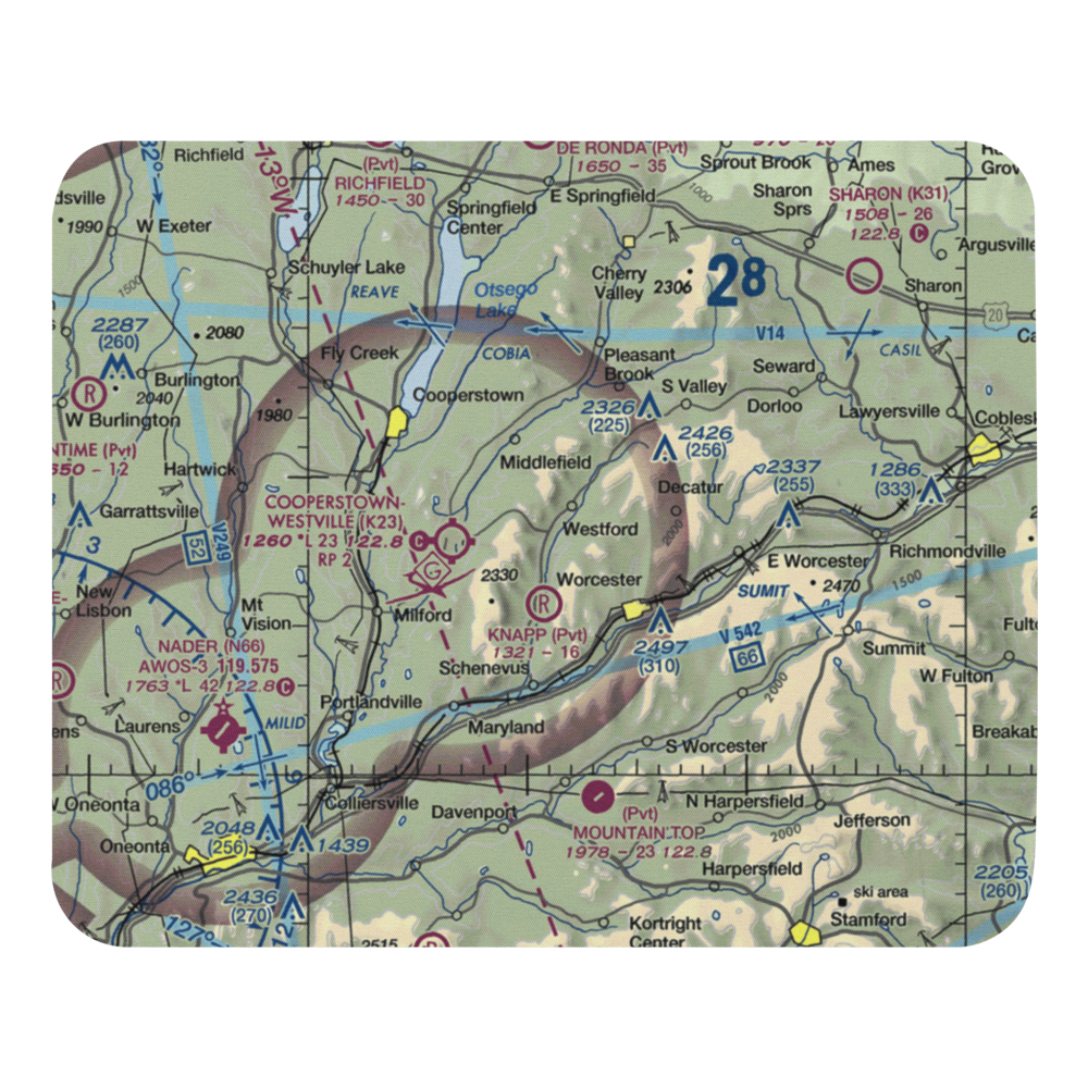 Knapp Airport (6NK0) VFR Sectional Mouse Pad 