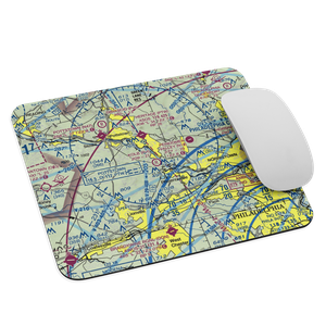 Kolb Airport (43PA) VFR Sectional Mouse Pad