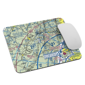 Krens Farm Airport (14VA) VFR Sectional Mouse Pad