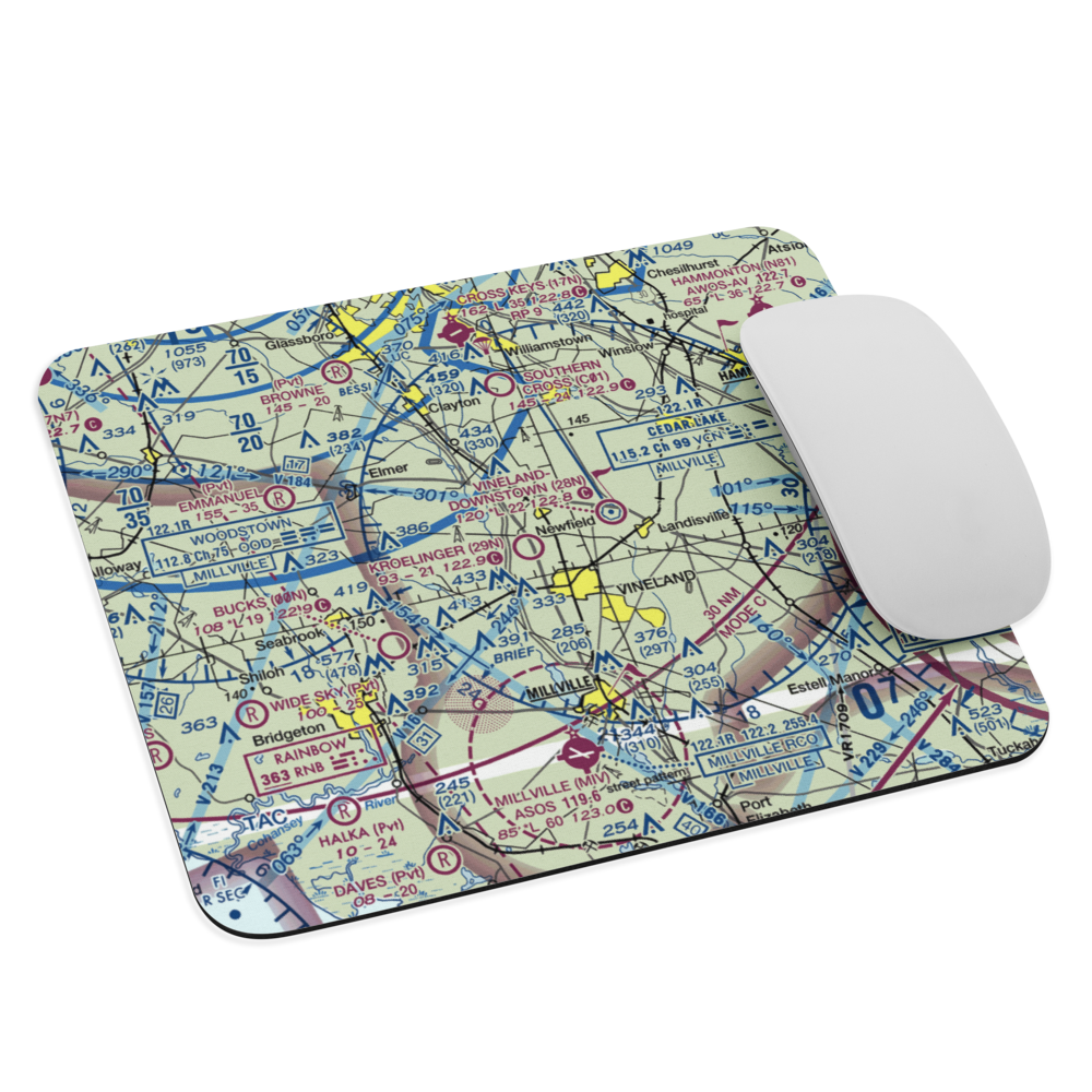 Kroelinger Airport (29N) VFR Sectional Mouse Pad 
