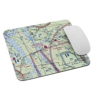 Lake Barkley State Park Airport (1M9) VFR Sectional Mouse Pad