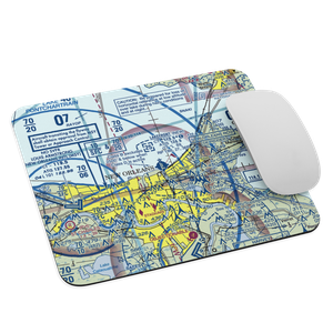 Lakefront Airport (NEW) VFR Sectional Mouse Pad