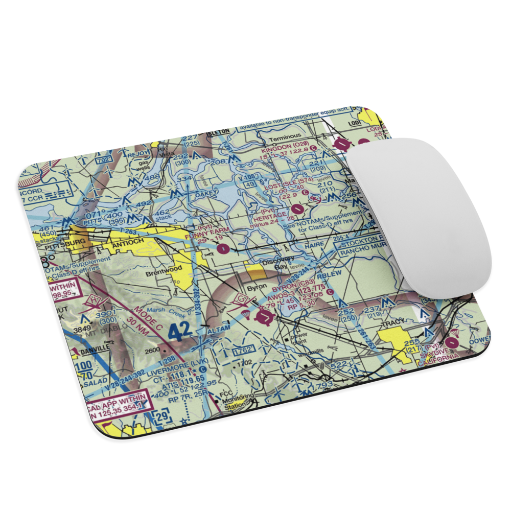 Las Serpientes Airport (CN19) VFR Sectional Mouse Pad 