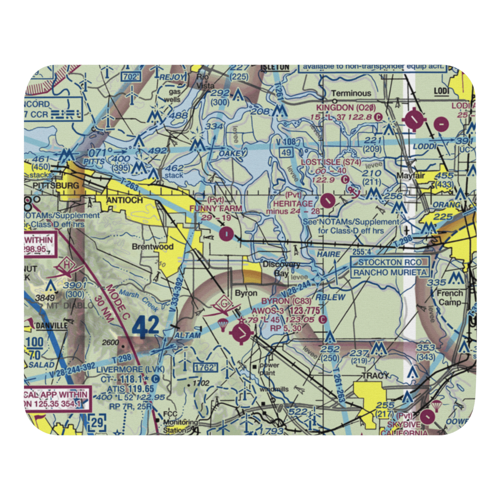 Las Serpientes Airport (CN19) VFR Sectional Mouse Pad 