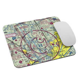 Lauppes Strip (CA22) VFR Sectional Mouse Pad