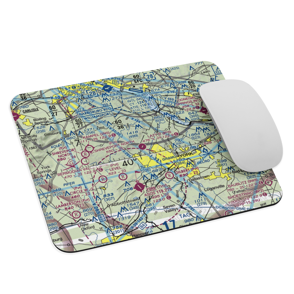 Lazy B Ranch Airport (PS08) VFR Sectional Mouse Pad 